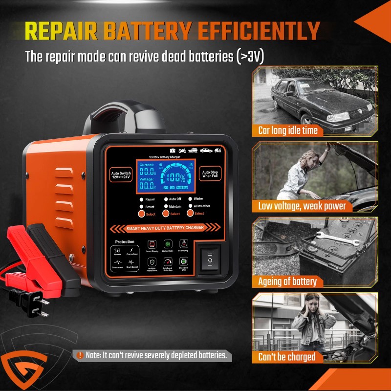 Geartronics Heavy Duty Car Battery Charger 12V-24V Smart Automatic Intelligent
