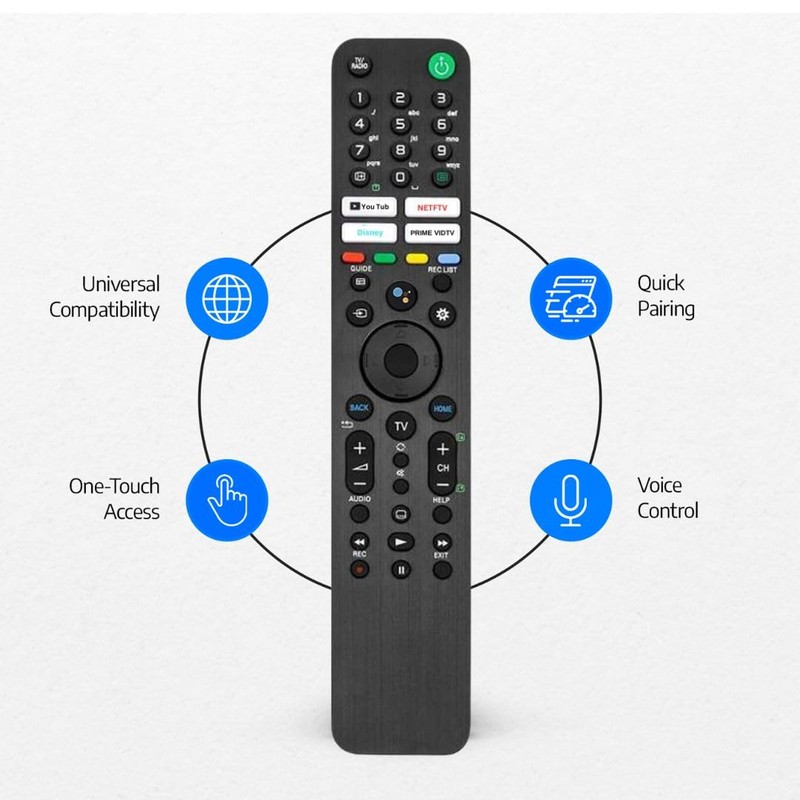 Vorlich® Sony Universal Remote with Voice Control RMF-TX520U, Replacement Sony