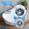 Upgraded Sink Drain Strainer for Bathroom, Faster Drainage, No Residual