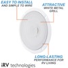 IRV Technology IRV2.5WS 5.5" RV Speaker | 4 Ohms 50W