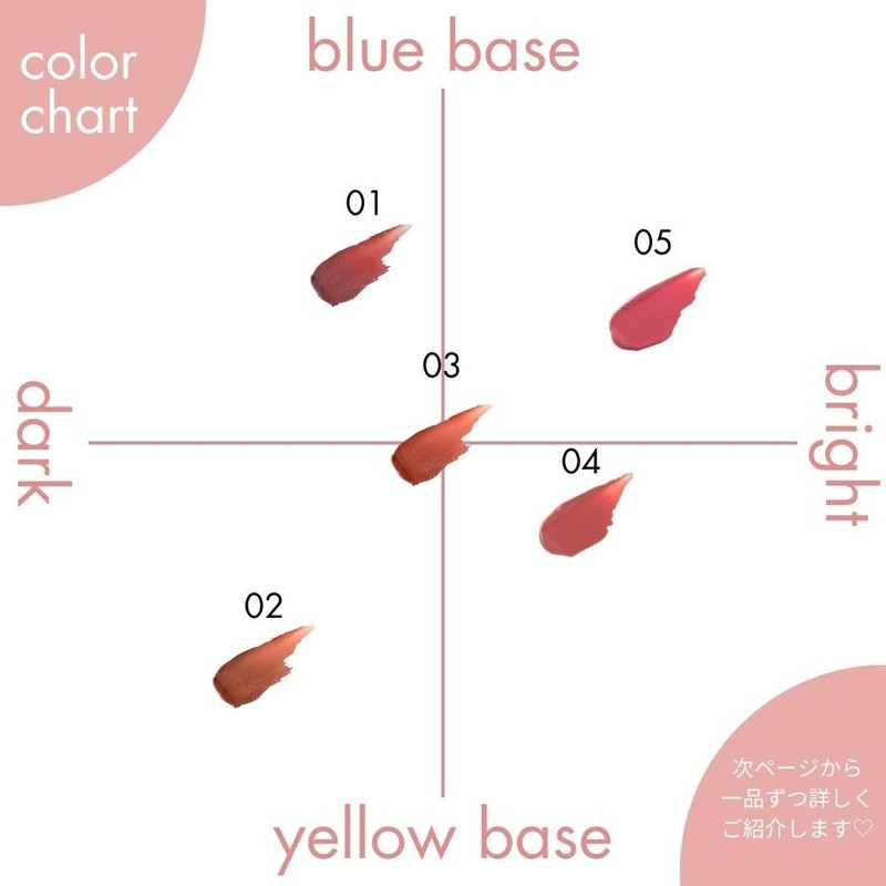 sopo Lipstick 04 Bell Pink Lipstick Lip