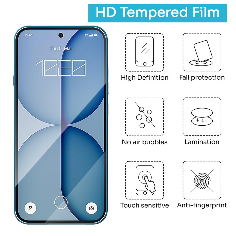 Lokyoo 3 Pack Screen Protector for Nothing Phone（4a）[Fingerprint Unlock Support],Ultra