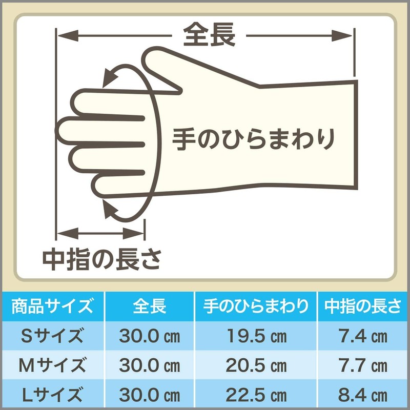 Family Premium Strong Nitrile Rubber Gloves, Large, Off White, Thin,