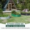 Land Guard Galvanized Raised Garden Bed Kit, Galvanized Planter Garden