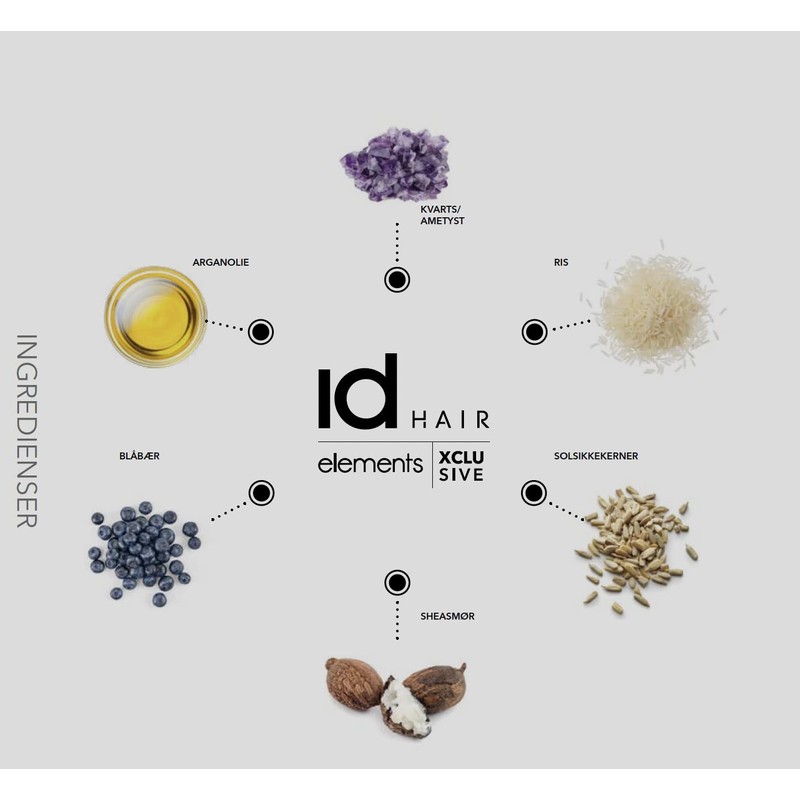 IdHAIR Elements Xclusive Moisture Leave-In Conditioning Cream 150 ml