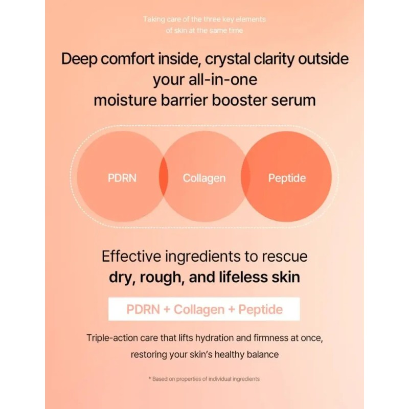 Mixsoon Pdrn Collagen Coreano Cuidado Facial Avanzado Normal Día/noche