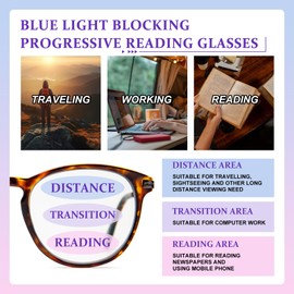 DEHOTRE Progressive Multifocal Reading Glasses Women No Line Bifocal Transition Readers Clear Top Round Lens Polycarbonate Frame Metal Temple Tortoise 3.00