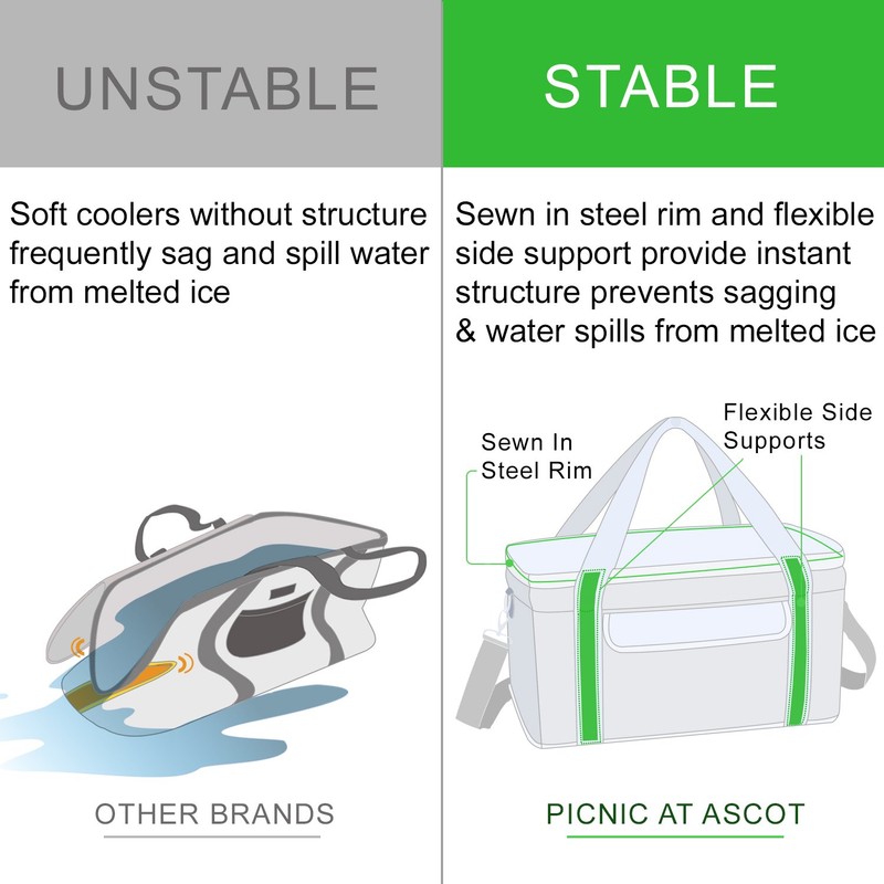 Picnic at Ascot 8025-BLB 42 Can Hybrid Semi-Rigid Folding Cooler,