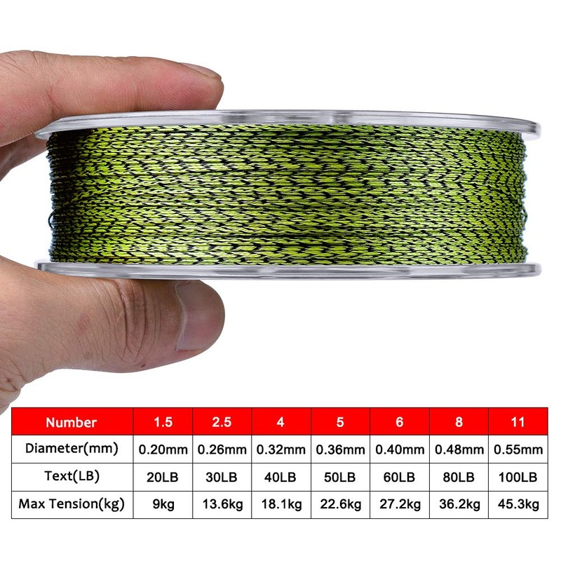 KATUYSHA Braided Fishing Line, Abrasion Resistant Zero Stretch Braided Lines