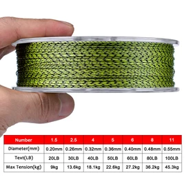 KATUYSHA Braided Fishing Line, Abrasion Resistant Zero Stretch Braided Lines 8 Strands Super Strong Superline 100Lb Test 547 Yards