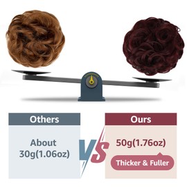 FeidyLong 2 PCS Messy Bun Hair Piece Wavy Curly Hair Bun Scrunchies Extensions Synthetic Chignon Thick Updo Hairpieces for Women GirlsGrape Red