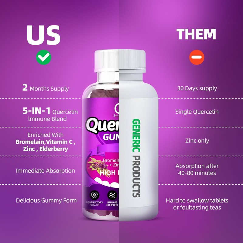 Quercetin Gummies - Quercetin with Bromelain, Vitamin C, Zinc &