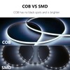 COB LED Strip 24 V Cool White 6000 K 2