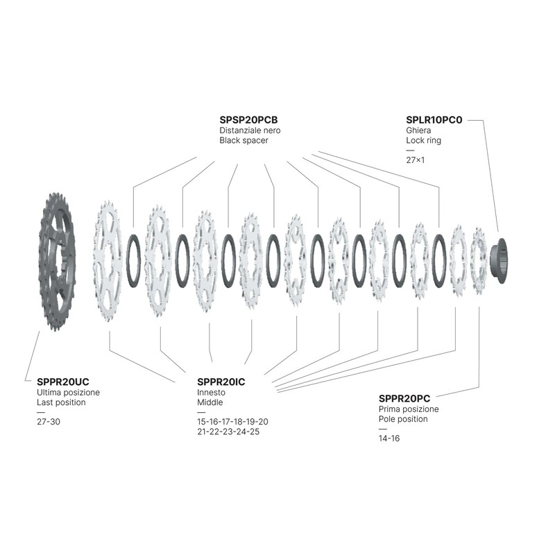 Miche Primato K12 12 Speed Cassette, Campagnolo Fitment, 16/29t