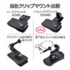 GLIDER GO68B GoPro Accessories with Housing Mount Clip 360° Rotation