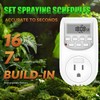Moongiantgo Reptile Humidifier - Reptile Misting System with 4PCS 360°Adjustable