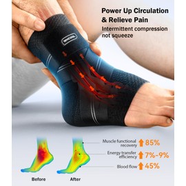WHCOOL Flat Knitting Ankle Brace For Women&Men, 7-Zone Dynamic Compression Sleeve w/Flex Strap,Foot Support For Sports, Sprained Ankle, Achilles Tendonitis, Plantar Fasciitis Relief(Pack of1)S, Black