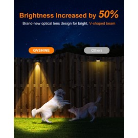 12 Pack Decorative Solar Powered Fence Lights Outdoor Waterproof with Warm White LED Spot Lens, for Outside Wall, Deck, Patio, Yard, Rail, Garage, Pool, Designed for Enhanced Security, Easy Install