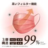 [Ishokudougen Dot Com] iSDG Spunlace Non-Woven Color Mask, 120 Pieces,