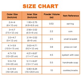LoraLosa 100 Bolsas De Mylar Resellables, Bolsas De Mylar 4X6 Con Ventana, Bolsas De Embalaje Pequeñas Para Almacenamiento De Alimentos/Joyería/Pestañas Para Pequeñas Empresas (4,1X5,9 Pulgadas)