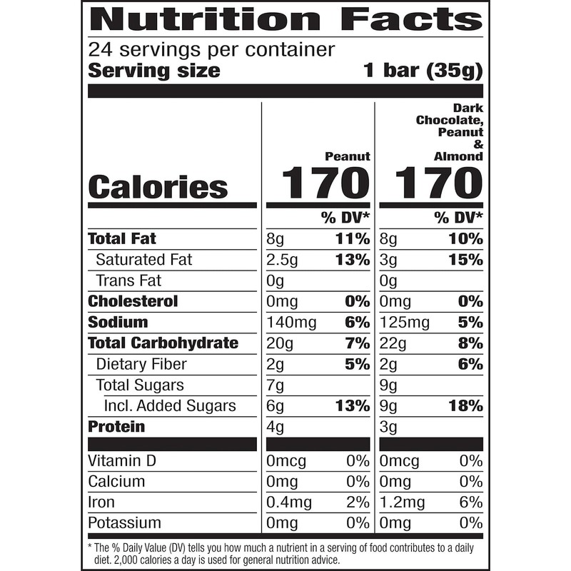 Nature Valley Sweet and Salty Nut Granola Bars, Variety Pack,