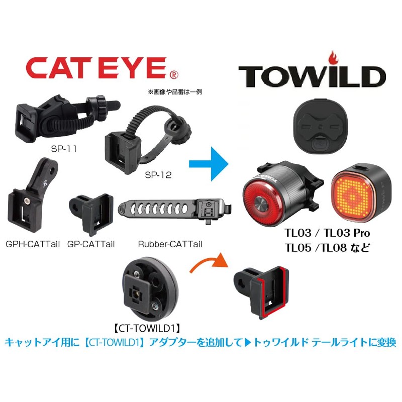 [REC MOUNT] Safety Light Adapter for Cat Eye to TOWILD