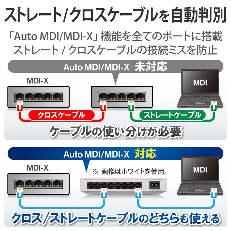 Elecom EHC-G08PN2-JB Gigabit Compatible 8-Port Plastic Magnetic Switching Hub with
