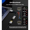 SWITCHFLUX Active DisplayPort to HDMI Adapter (4K@60Hz,1440P/2K@120Hz) Uni-Directional DP 1.2