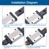sourcing map MGN12 250mm Linear Guide Rail with MGN12H Sliding