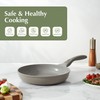 Redchef Frying Pan Bakelite Handle Accessories Repalcement Compatible Ceramic Frying