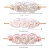 BFNAAgirl New Model Baby Girl Nylon Headbands Nylon Flower Elastic