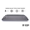 KANKA Grill Cast Iron Griddle - Extra Large Reversible Double-Sided