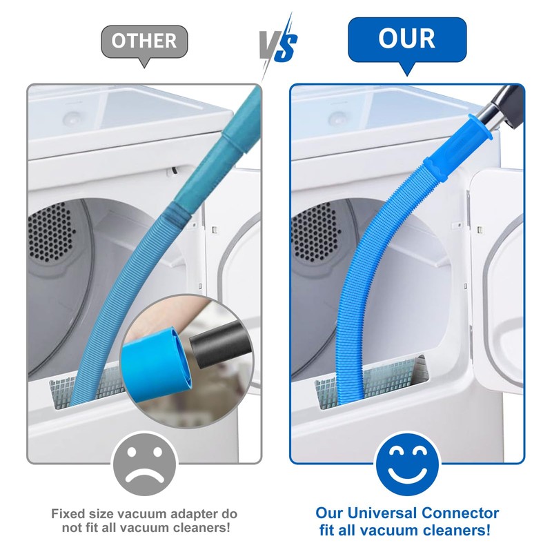 Sealegend Dryer Vent Cleaner Kit Vacuum Hose Attachment Compatible with