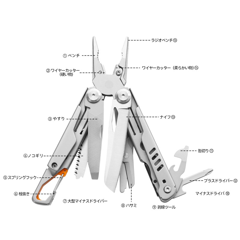 HFS(R) Multi-functional Pliers, Multi-Tool, Pliers, Cutter, Household, Camping, Foldable, Storage
