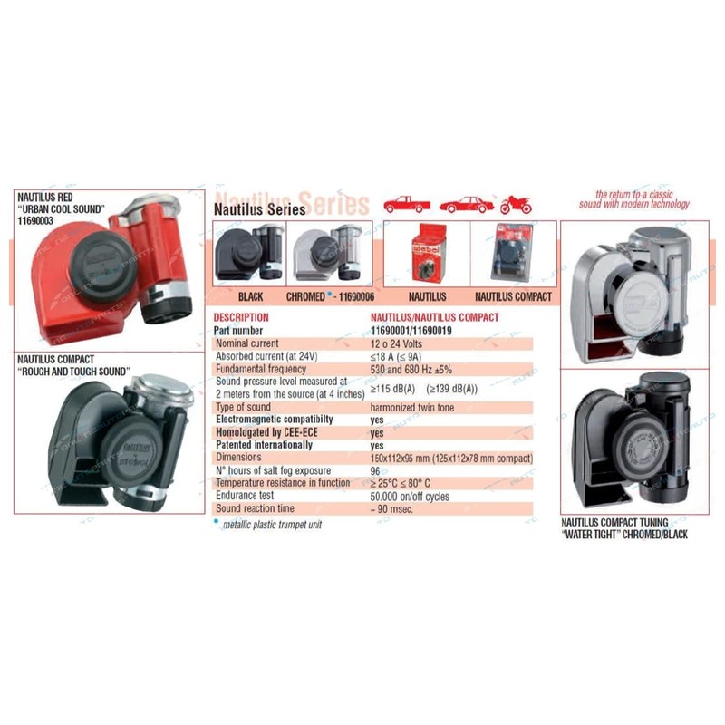 Stebel NAUTILUS COMPACT RED 12V