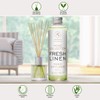 Reed Diffuser Refill Fresh Linen 6.8 Fl Oz (200ml) -