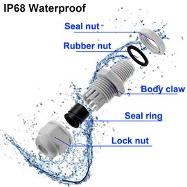 Gebildet Pack of 40 PG9 Cable Gland, M16 x 1.5 IP68 Waterproof Cable Glands with Plastic Locknut, Adjustable Cable Glands Joints (White)