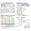 sugatune工業 Lamp Mark 100 Series Slide Holds # M100 Lightweight