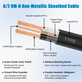 6/2 Wire with Ground - 15FT 6 Gauge NM-B Non-Metallic Sheathed Cable 100% Pure Copper 6 AWG 2 Conductor Residential Indoor Wire for Outlets, Switches, Other Loads and Lighting Wiring Projects etc.