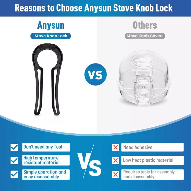 generic . Tapas De Pomo De Estufa De Gas Bloqueo