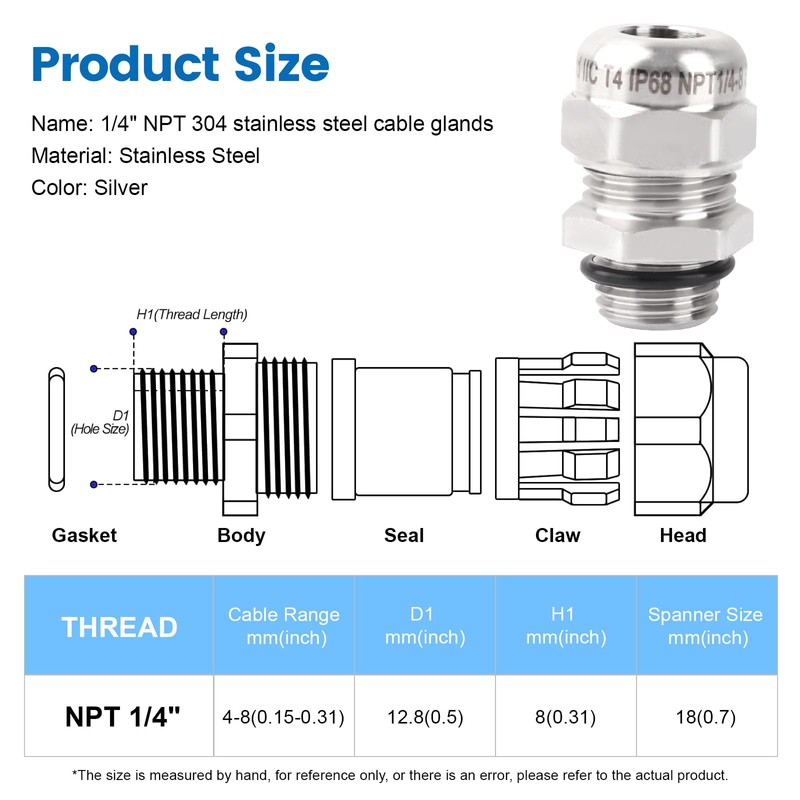 2 Pcs 1/4" NPT Stainless Steel Waterproof Cable Gland, IP68