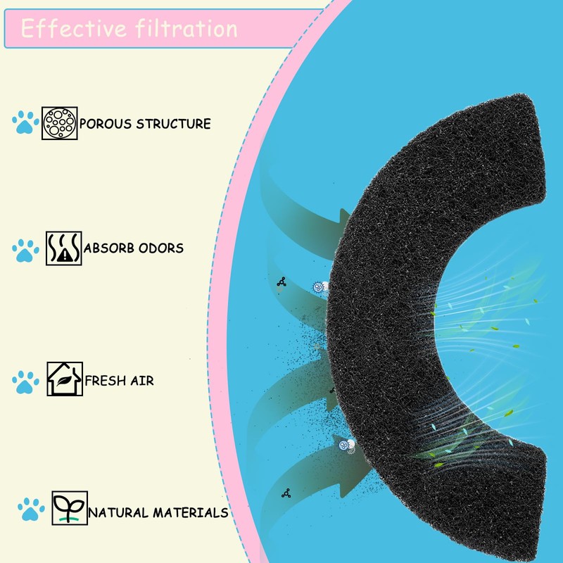10 Pack Carbon Filters for Litter Robot 4 Cat Litter