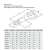 420pcs Non-Insulated Ring Terminals & Fork Connector Kit 22-16/16-14/12-10 Gauge