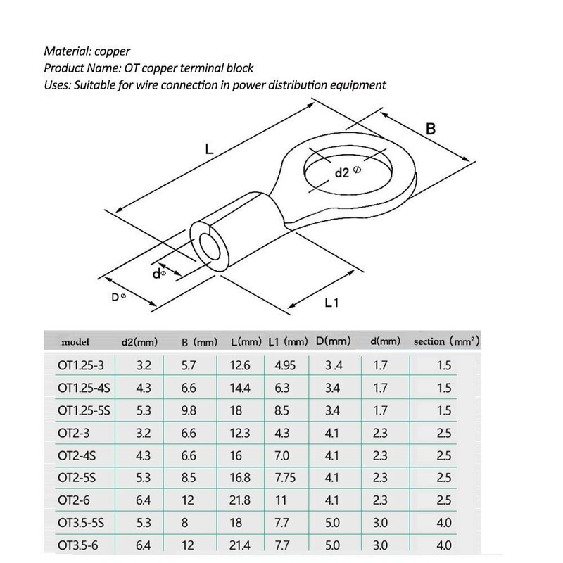 420pcs Non-Insulated Ring Terminals & Fork Connector Kit 22-16/16-14/12-10 Gauge
