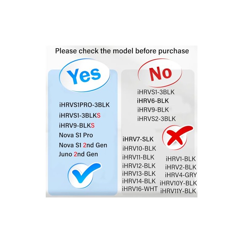 Replacement Parts for iHome Nova S1 Pro / iHRVS1PRO-3BLK, Nova