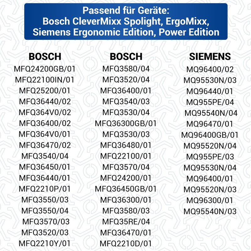 Whisk Replacement for Bosch 00659061 Turbo Brush Set Right Left