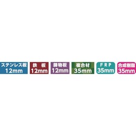 Miyanaga SL SLF033 Deep Hole Saw