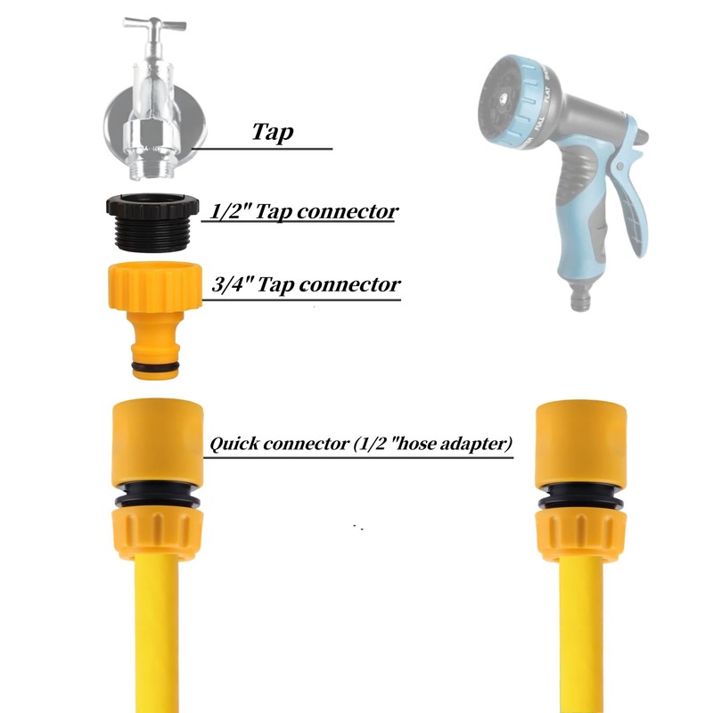 Garden Hoses Connector Kit, Including Hoses End Quick Couplings, 2-in-1