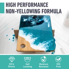 Beast Bond Epoxy Resin - Ultra-Gloss 1 Gallon Kit, Crystal Clear, Self-Leveling, UV & Impact Resistant Resin Kit for Art, Jewelry, Tables & Countertops, Easy 1:1 Mix, DIY Crafts