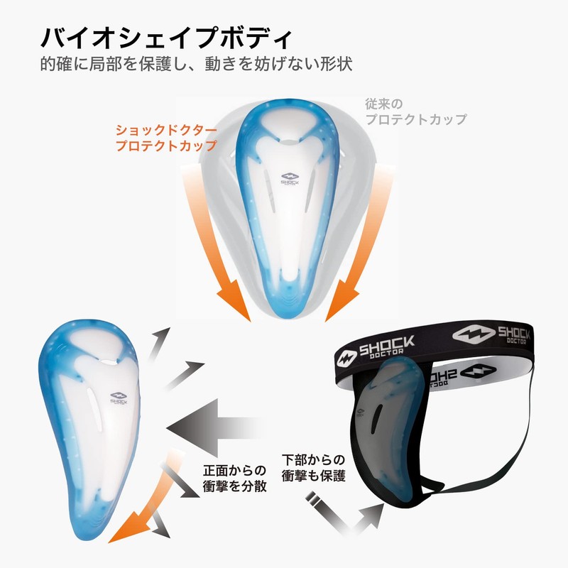 shockdoctor ragazzo sospensorio Bioflex, Ragazzo, Tiefschutz Bioflex, blu, M